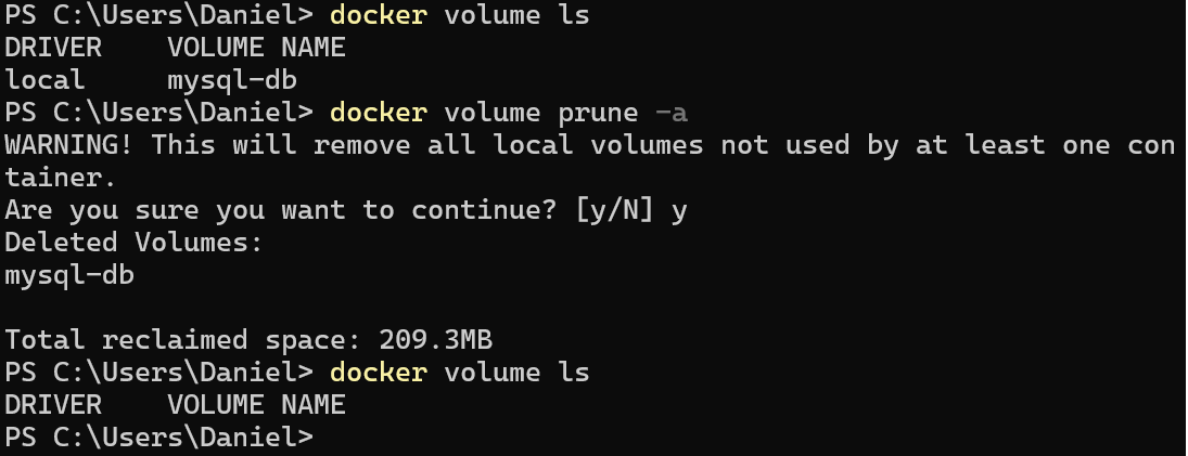 Docker Volume