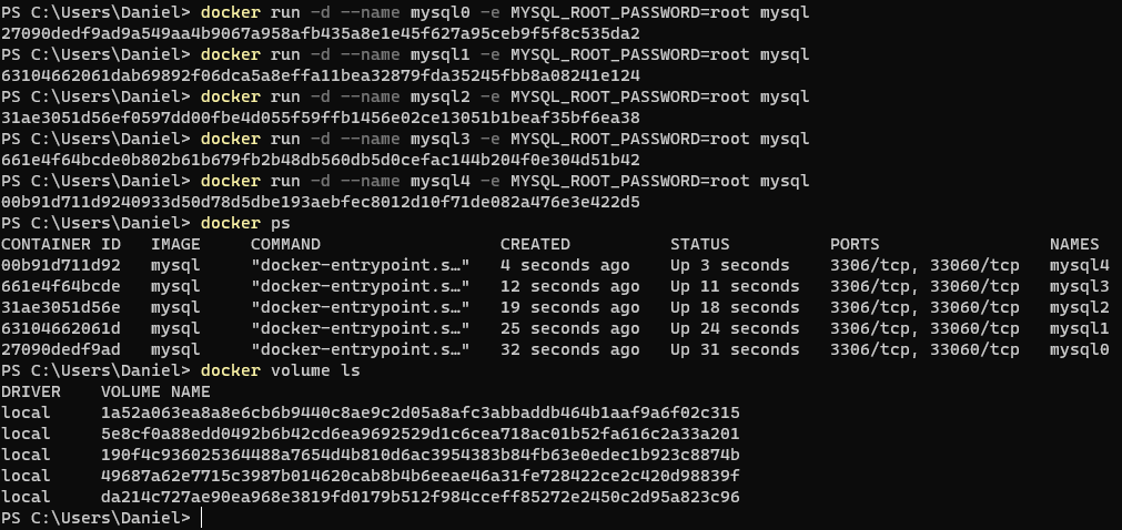 Docker Volume
